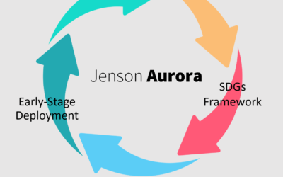 Jenson Funding Partners launches £60M Net Zero-focused Aurora I Fund for early-stage investments